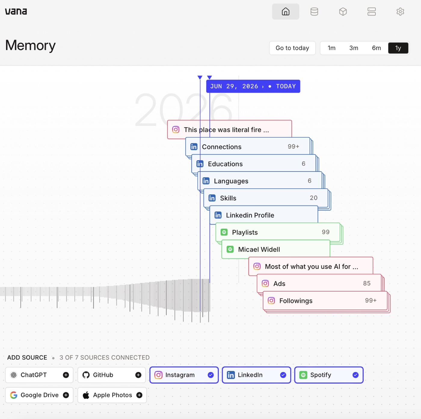 The Vana app showing connected data sources.